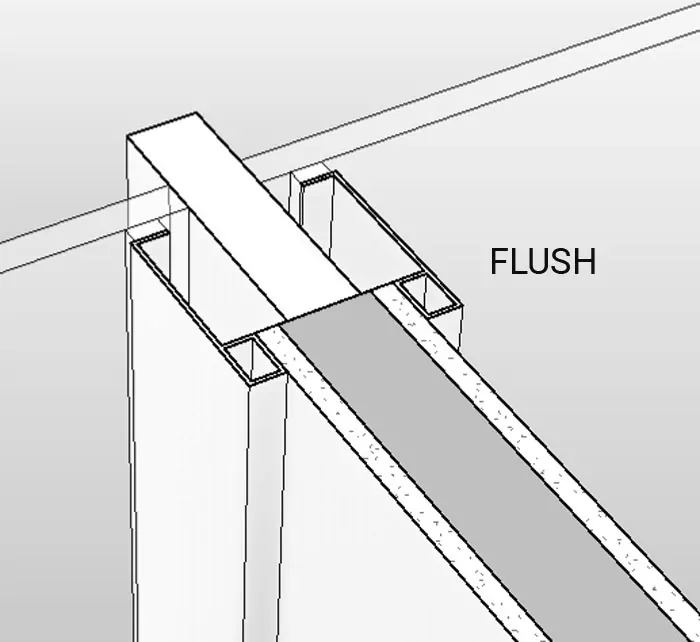 Diagram of Mullitover FLUSH profile design