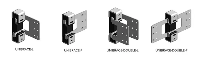 Diagram explaining the different types of Unibrace options available
